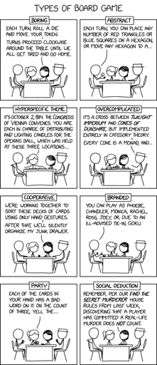 I can't believe Candles of Vienna caved to commercial pressure and added the Goku expansion.