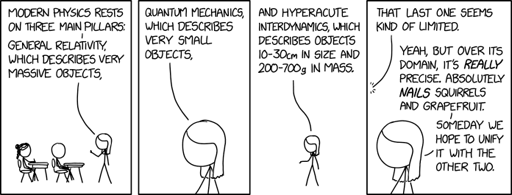 Our models fall apart where the three theories overlap; we're unable to predict what happens when a nanometer-sized squirrel eats a grapefruit with the mass of the sun.
